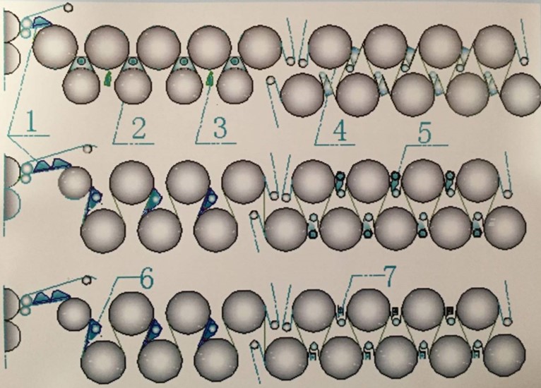 湖南正鼎環(huán)境保護(hù)工程有限責(zé)任公司,長沙設(shè)計(jì)制造工業(yè)用造紙機(jī),密閉汽罩,熱回收系統(tǒng)